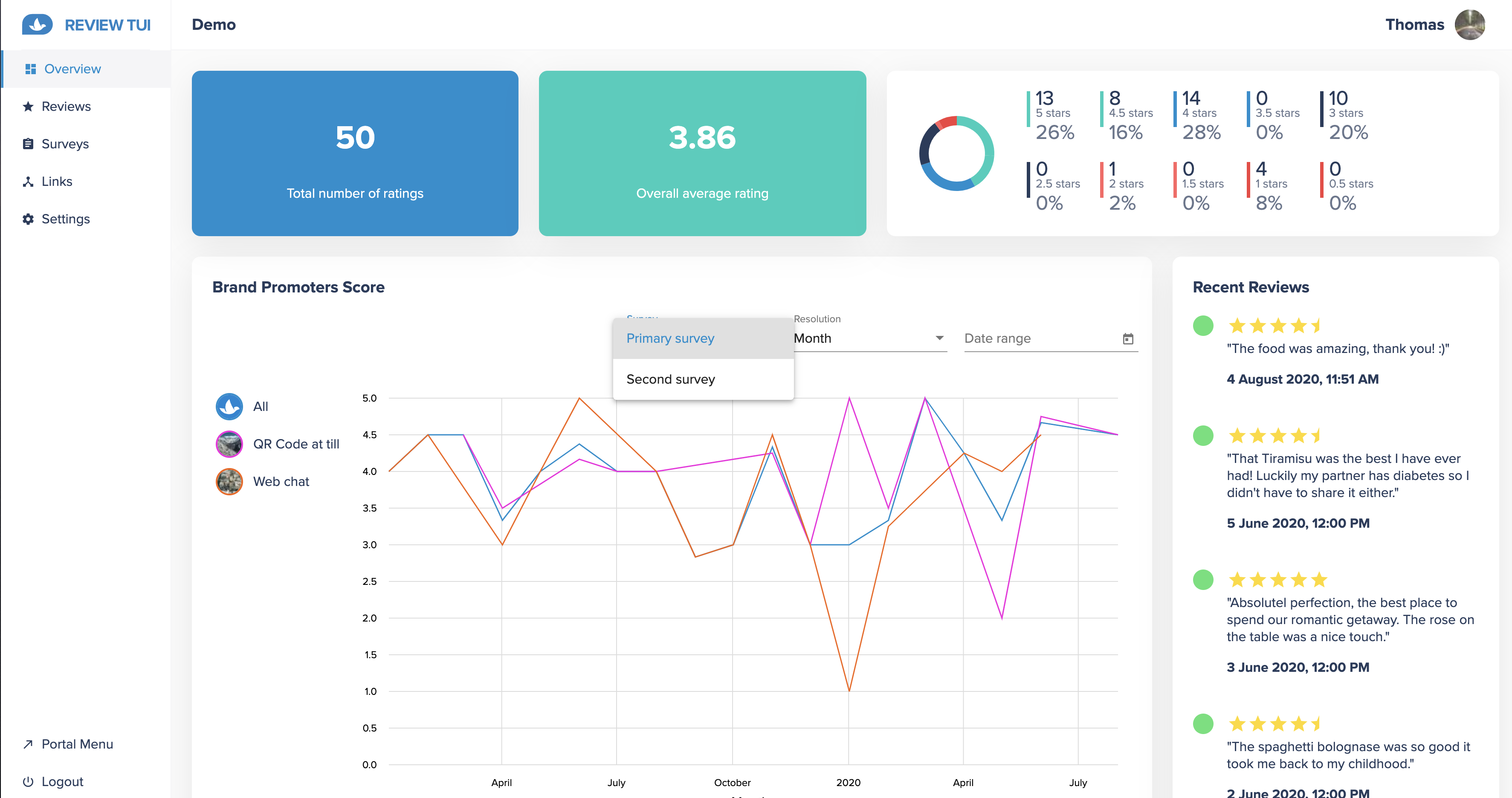 Customer feedback platform example