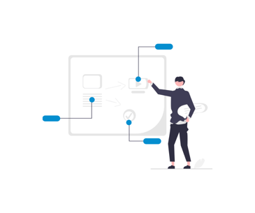 5 best NPS platforms