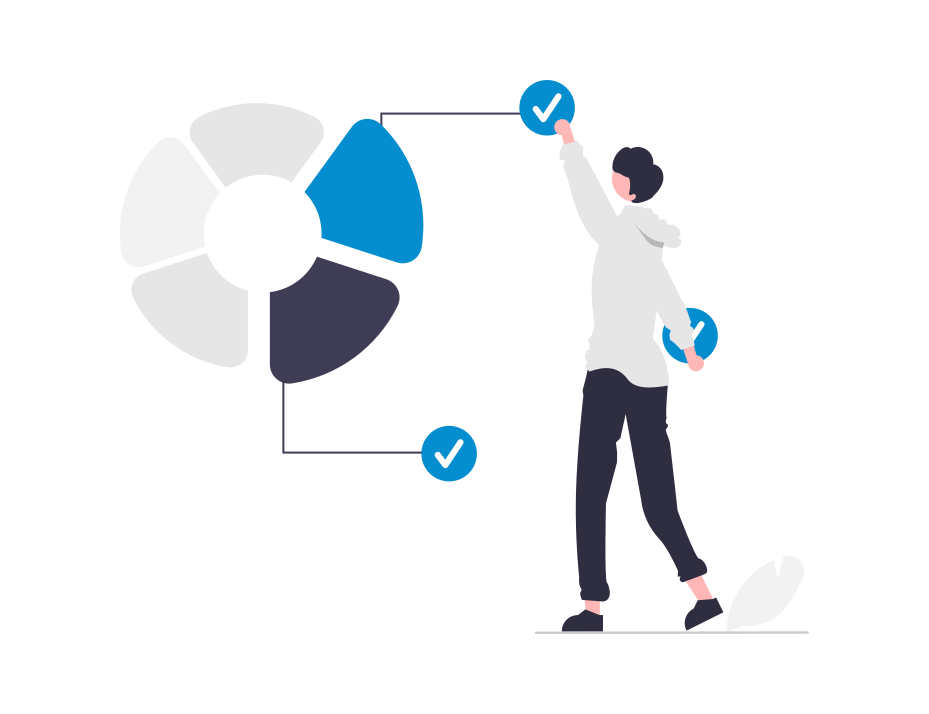 The pros and cons of a CSAT survey