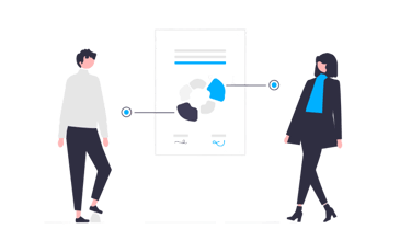 Top 10 customer feedback management (CFM) platforms